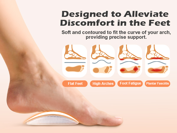 arch support inserts women, arch support, plantar fasciitis relief, plantar fasciitis inserts