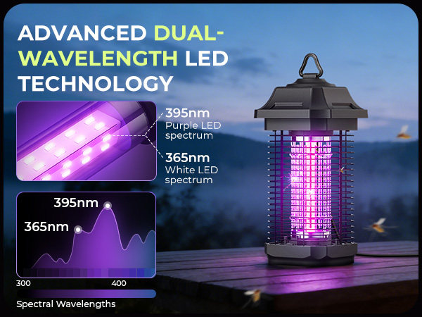 Bug Zapper Outdoor Indoor put in the table