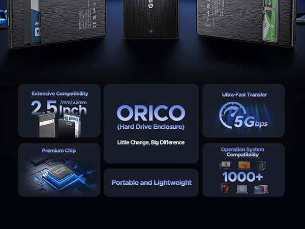 2.5 ssd enclosure