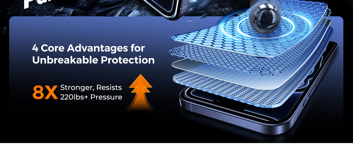 Screen Protector iPhone 17 Pro