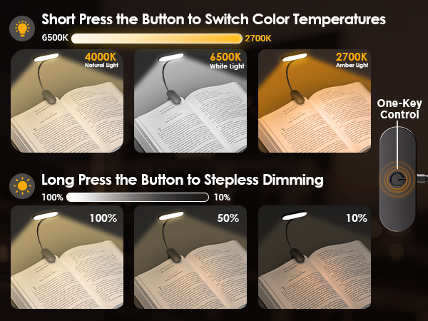 3 Color Modes ; Stepless Dimming reading light ; one-Key Control