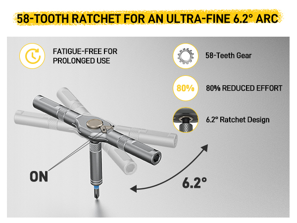 Magnetic Screwdriver Set