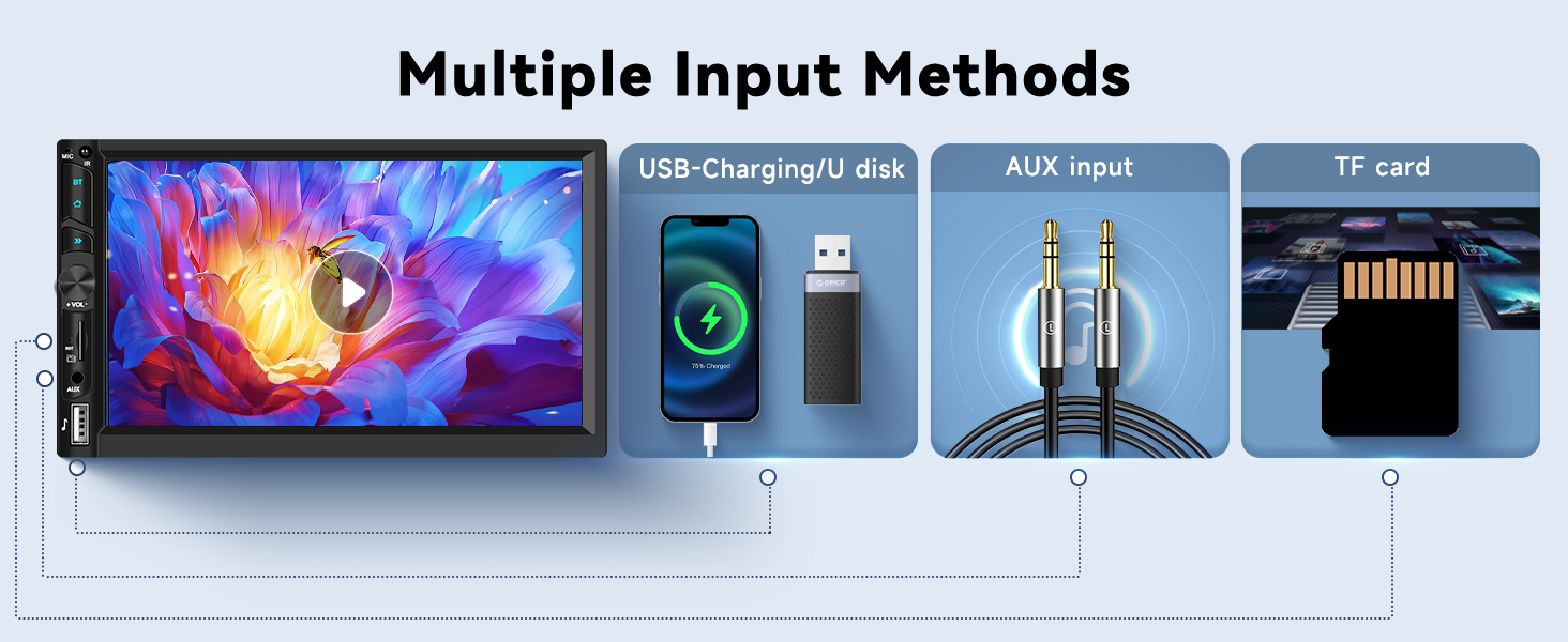Multimedia Playback, TF Card / USB / AUX input