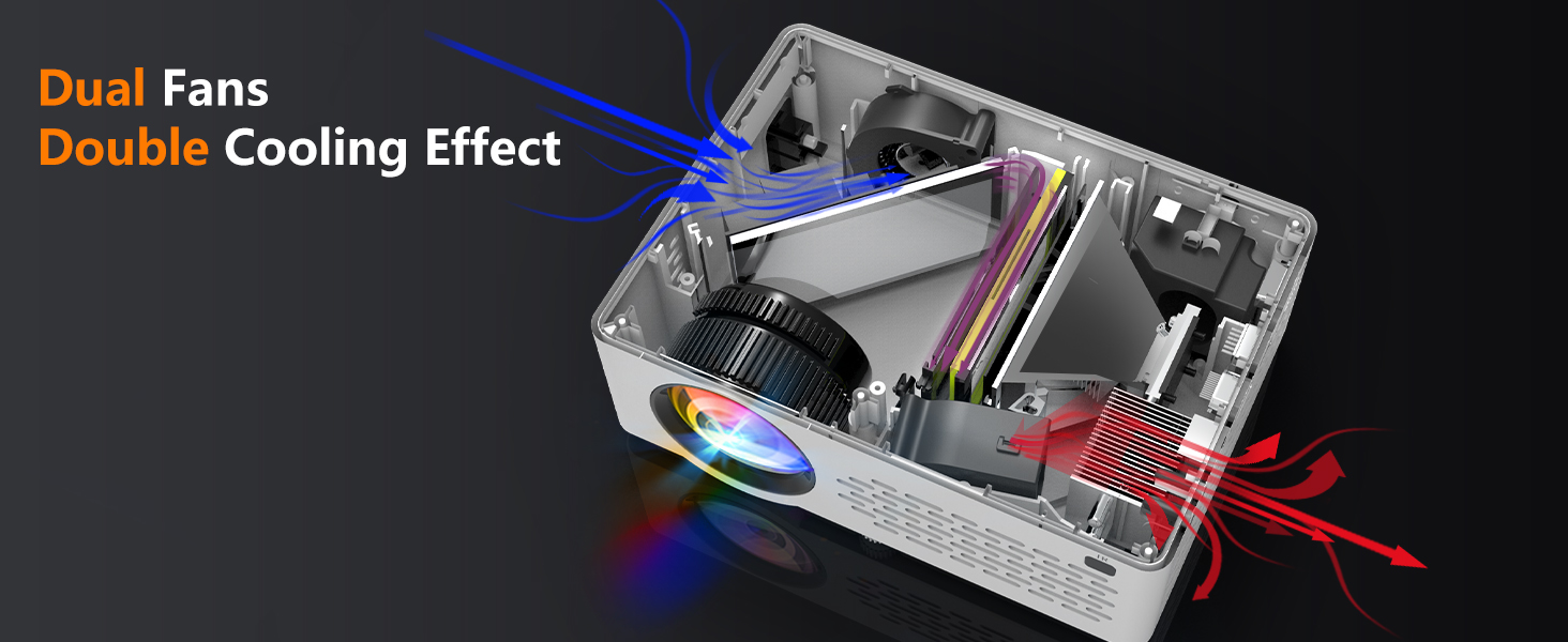 dual fans, double cooling effect