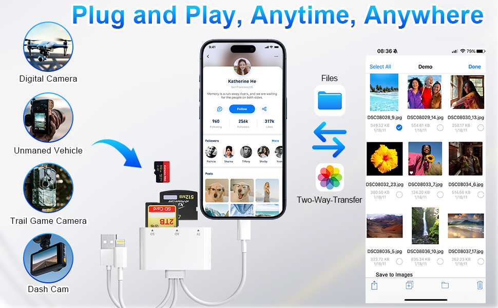 sd card reader for iphone