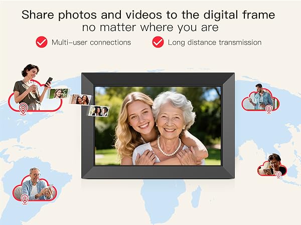 digital picture frame