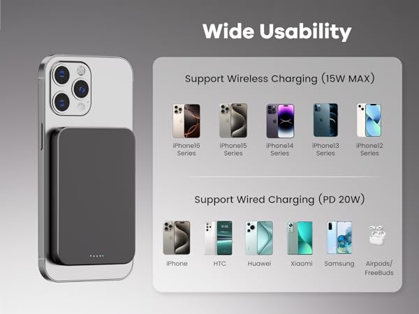 Magnetic Wireless Portable Charger