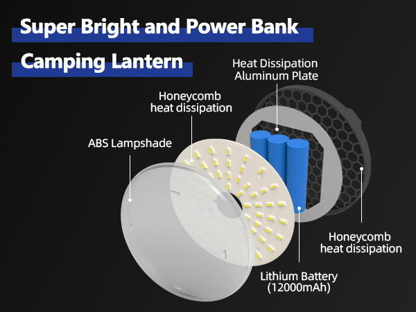 super bright camping tent light