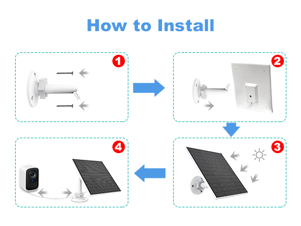 eufy solar panel charger