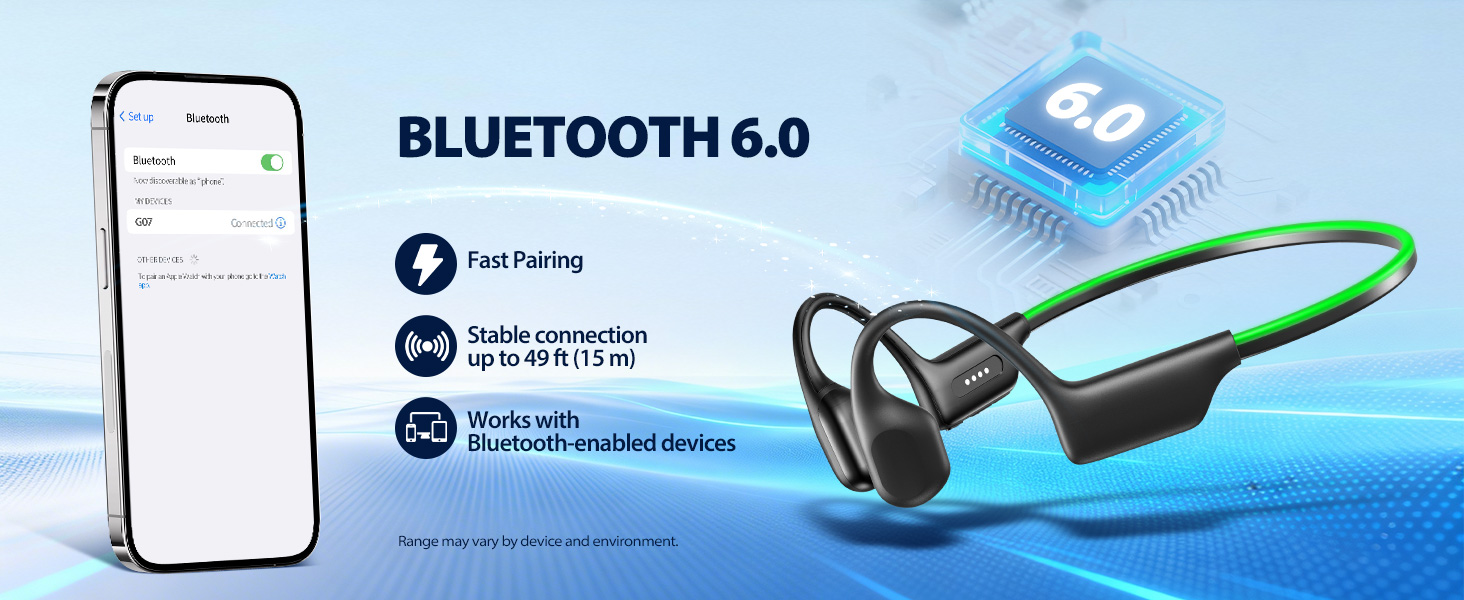 Open Ear Headphones Bluetooth 6.0