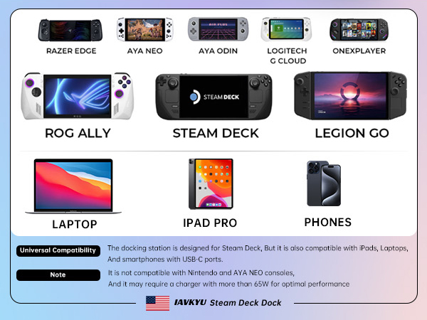 iavkyu steam deck dock