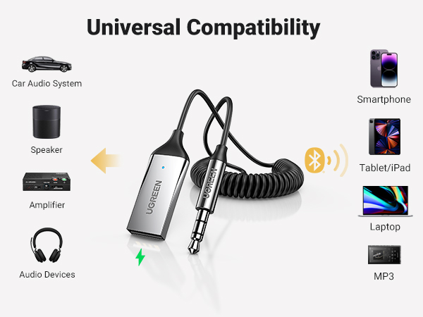 Aux to Bluetooth 5.3 Adapter