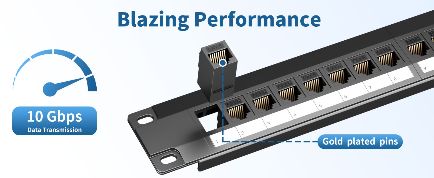 ethernet coupler