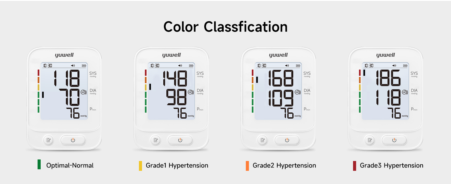 blood pressure monitor