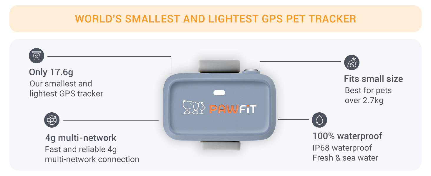 Light blue GPS pet tracker device. Features include 17.6g weight, 4g multi-network connectivity, waterproof design, and compatibility with small pets over 2.7kg.