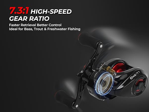 ADVANCED AUTOMATIC MAGNETIC BRAKING SYSTEM