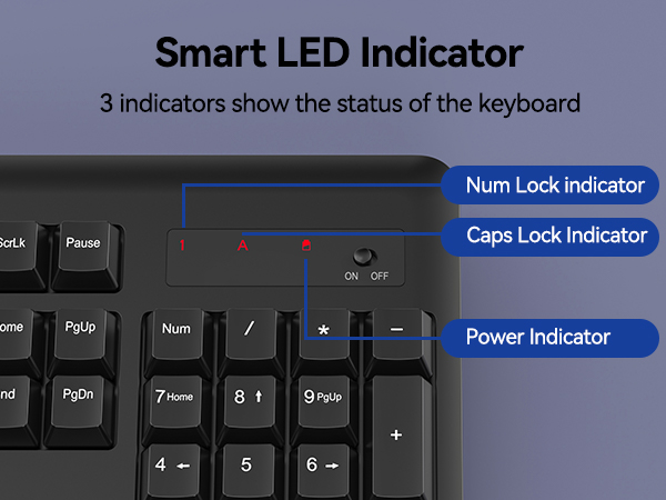 smart LED indicator