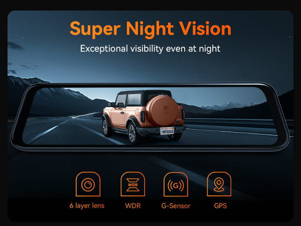 rear view mirror backup camera