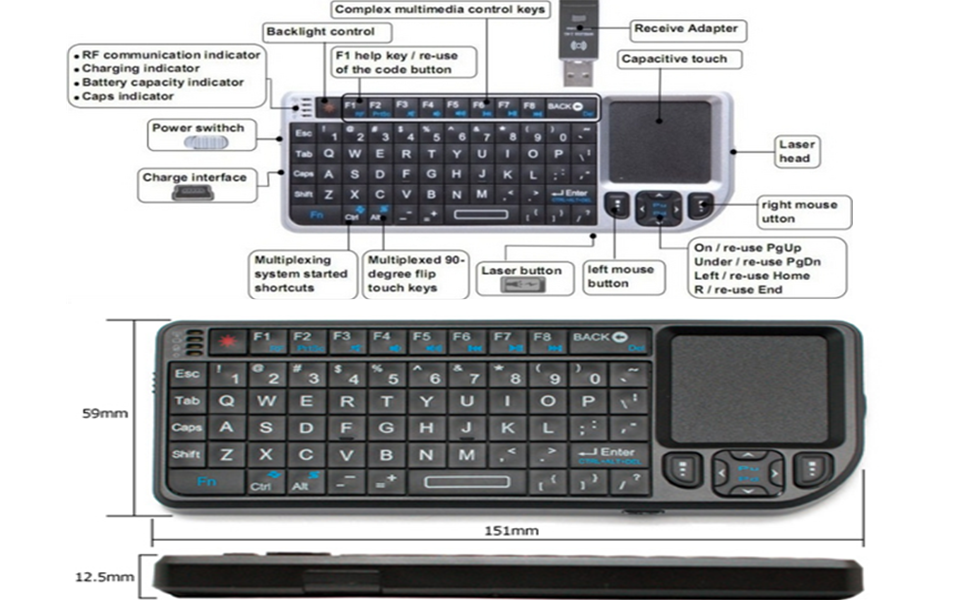 Portable Keyboard Controller