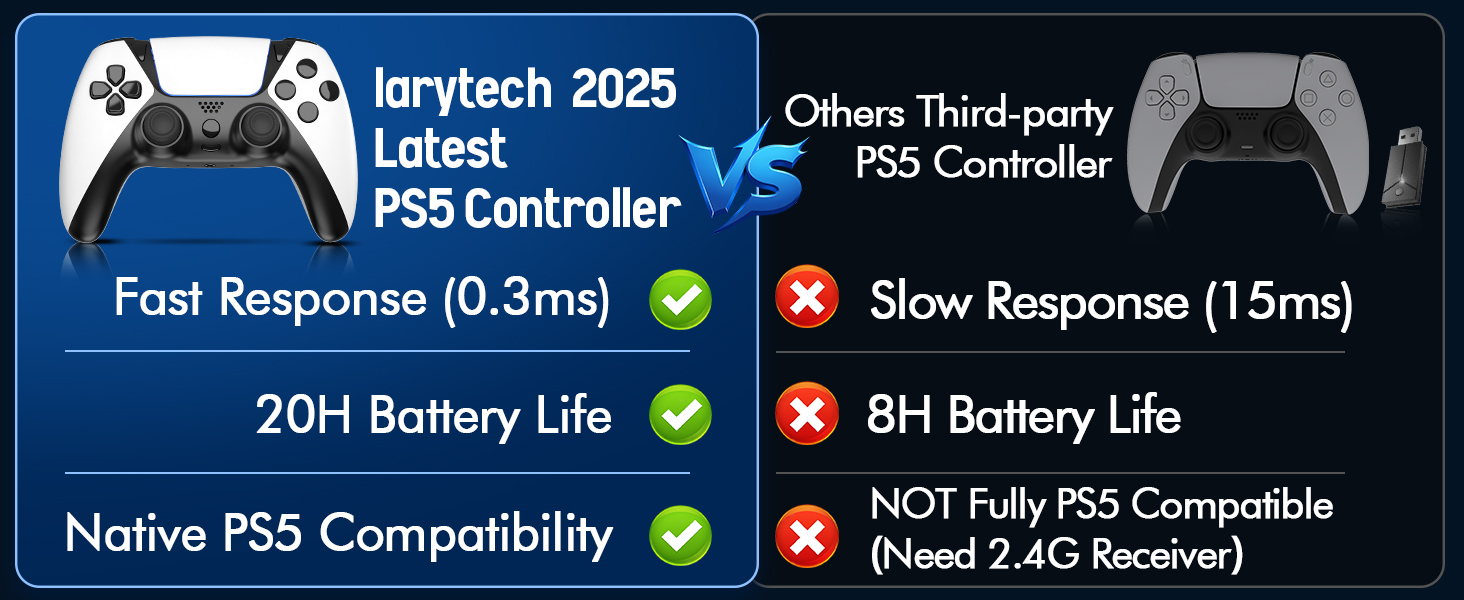 playstation 5 controller