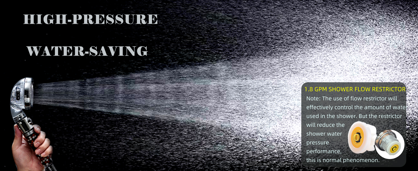 High pressure shower head