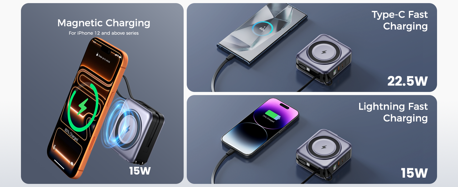 22.5W Type-C Fast Charging