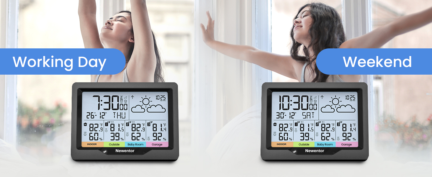 wireless weather station