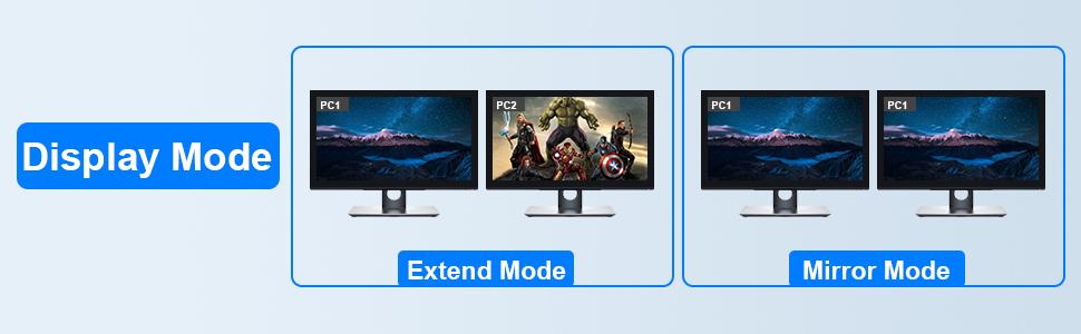 dual monitor KVM switch