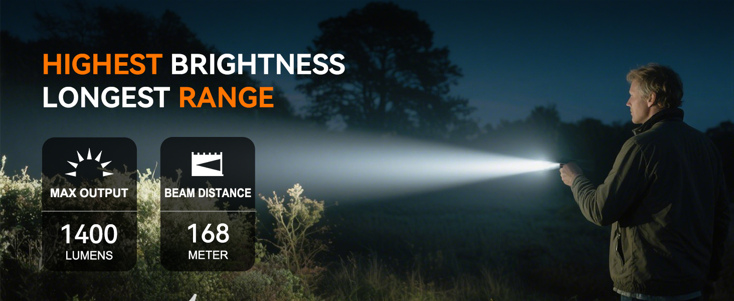 super bright flashlight