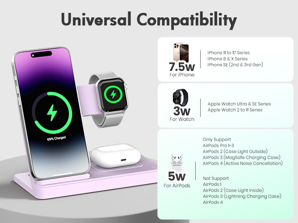 phone stand charger