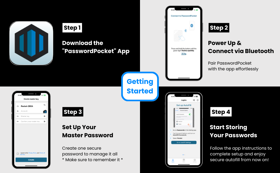 Getting Started with PasswordPocket