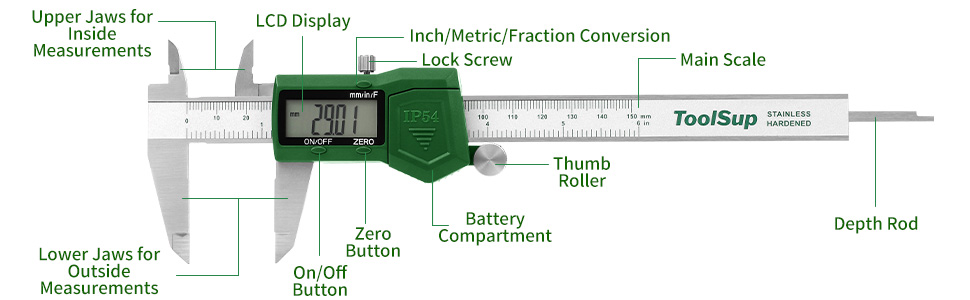Parts