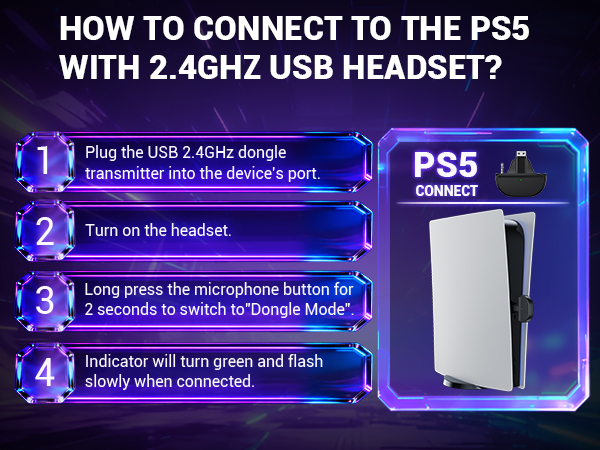 Wireless Gaming Headset