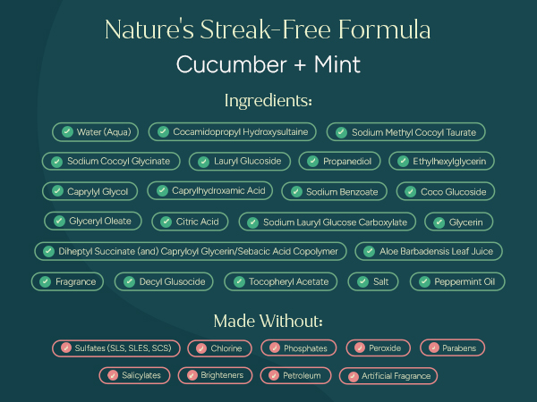 Puracy Cucumber and Mint Gel Hand Soap plant-based ingredients and &amp;#34;Made Without&amp;#34; list.
