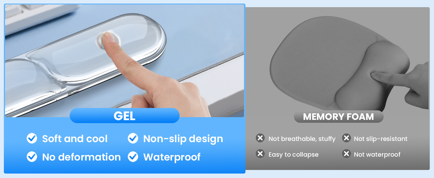 Silicone Gel Wrist Rest