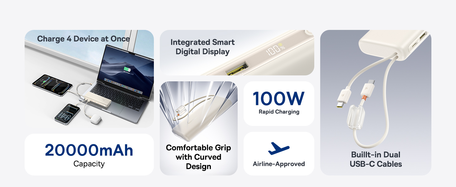 Enerfill FC41 100W Power Bank 20000mah