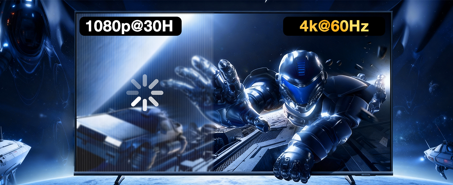 HDMI to DisplayPort Adapter