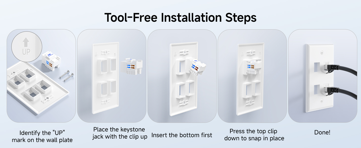 Low Profile 2-Port Keystone Jack Wall Plate