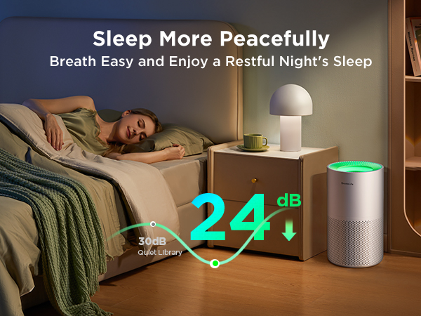 Enjoy Sleep Mode