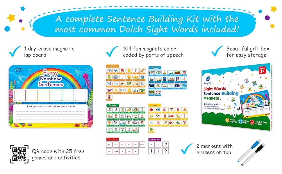 speech toys, toys that encourage speech, speech therapy materials, speech therapy toys