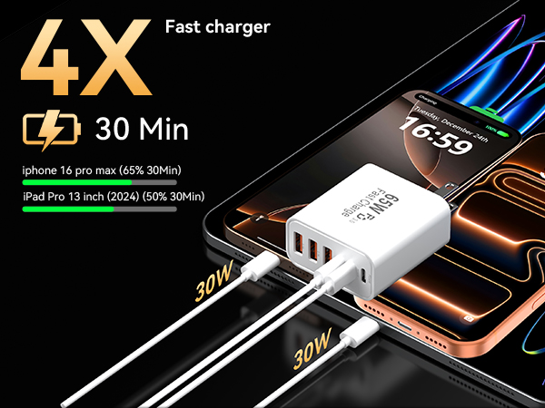 usb c charging blocks