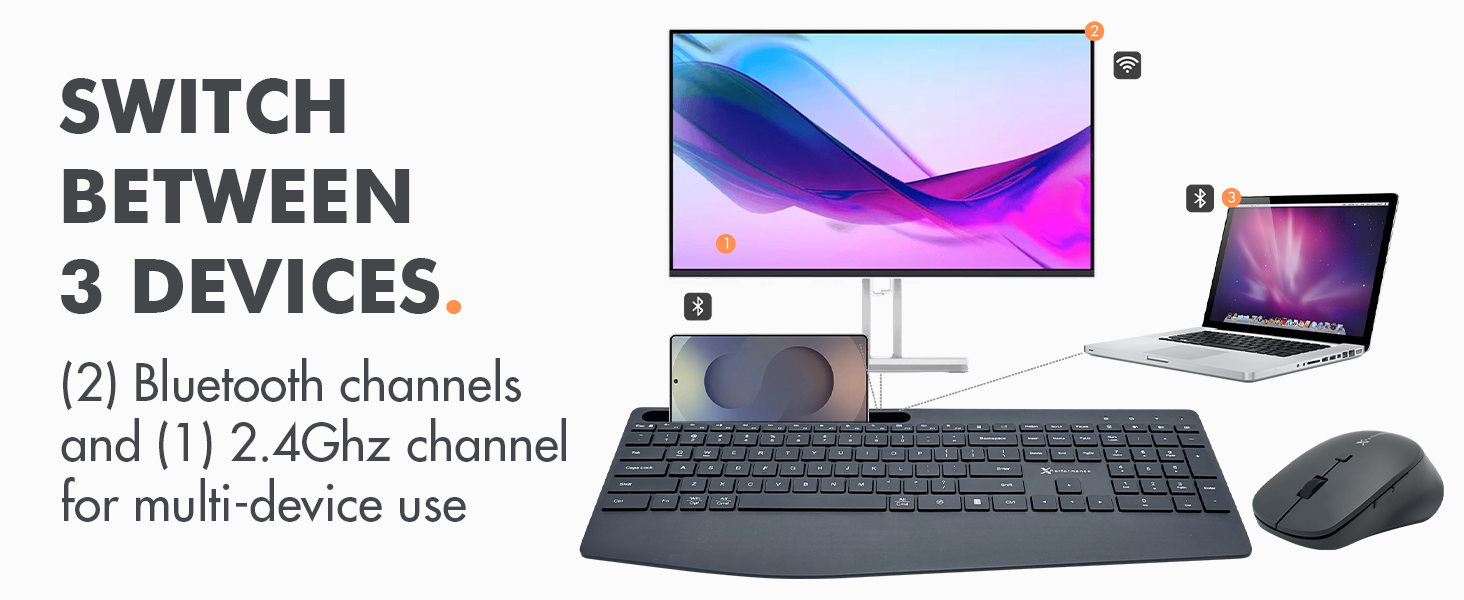 Keyboard and Mouse combo