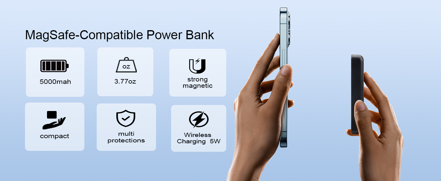 Miady Mini MagSafe-Compatible Portable Charger,