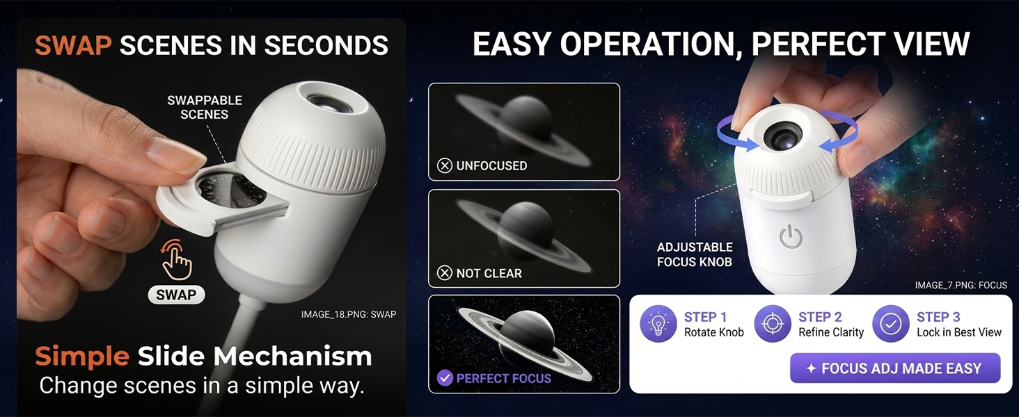HOW TO USE
