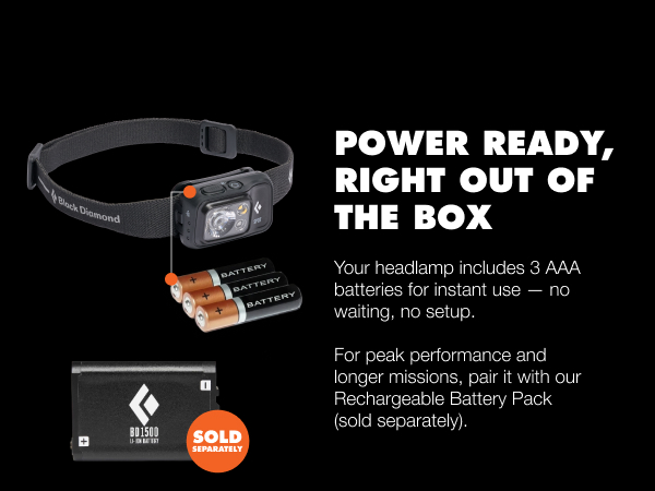 Power ready, righ out of the box