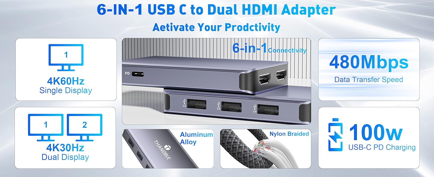 hdmi splitter for dual monitors