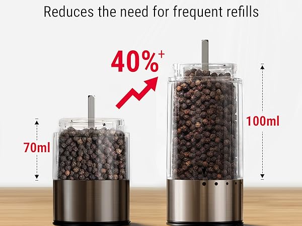 wood salt and pepper grinder set salero y pimentero electrico auto salt and pepper grinder set