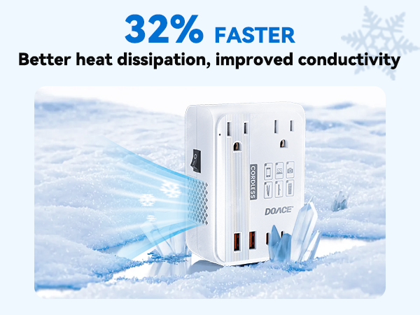 converter for european travel