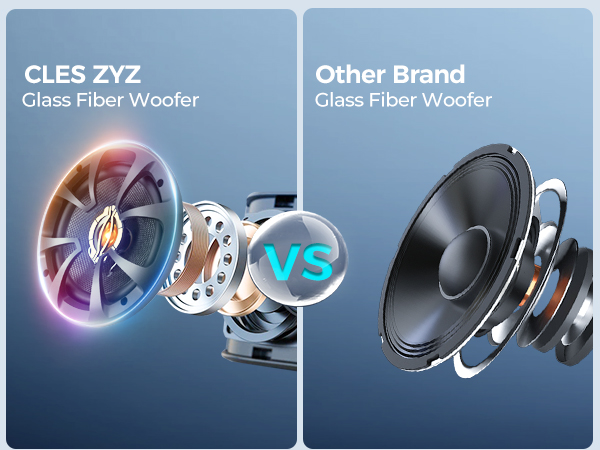 6.5" Coaxial Car Speakers