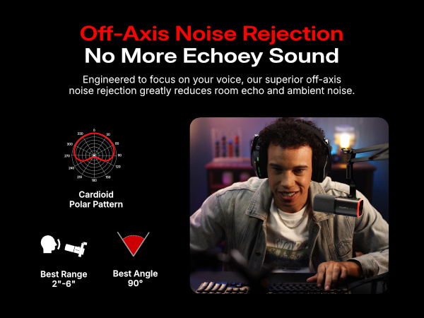 wireless dynamic gaming microphone for pc